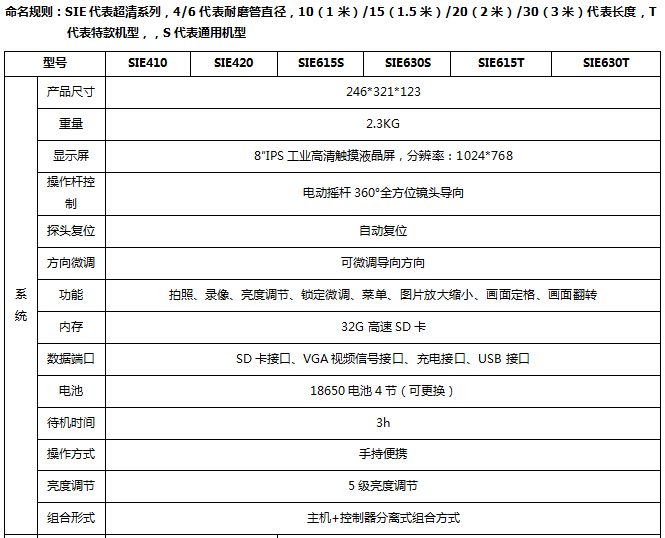 sie工業(yè)內(nèi)窺鏡系統(tǒng)參數(shù)