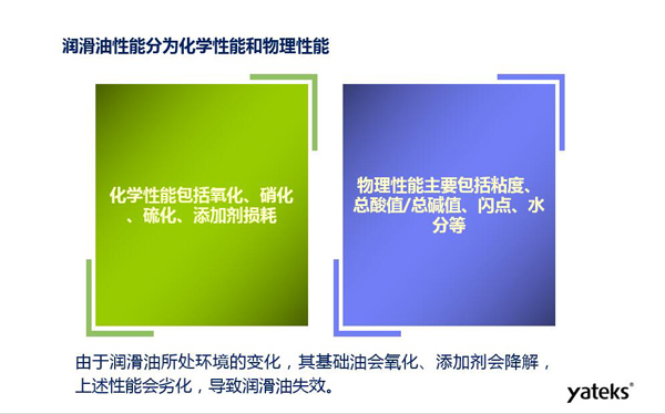 潤滑油性能分為化學性能和物理性能，化學性能主要包括氧化、硝化、硫化；物理性能主要包括粘度、水份、閃點等