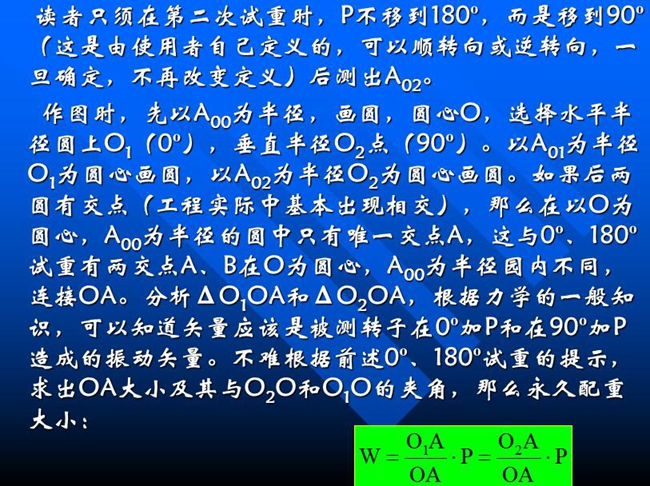 測試時只須在第二次試重時，P不移到180o，而是移到90o后測出A02,作圖時，先以A00為半徑，畫圓，圓心O，選擇水平半徑圓上O1（0o），垂直半徑O2點(diǎn)（90o）