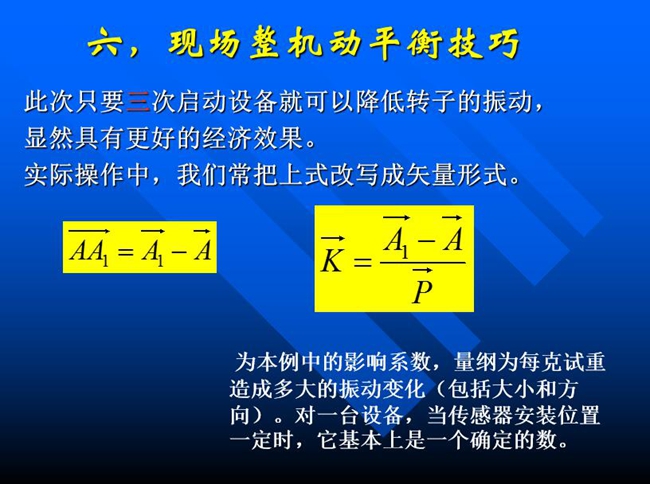 此次只要三次啟動設(shè)備就可以降低轉(zhuǎn)子的振動，顯然具有更好的經(jīng)濟(jì)效果。