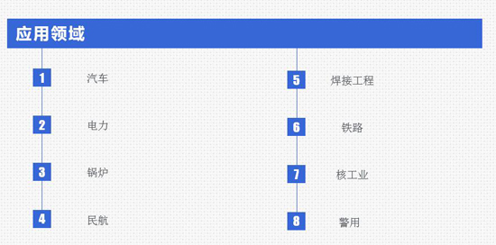 亞泰光電內窺鏡產品可廣泛應用于汽車、電力、鍋爐、警用等行業領域