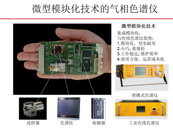 微型模塊化技術的氣相色譜儀，微型模塊化技術與傳統色譜相比具有小巧、重量輕、運營成本低、工作穩定、維護簡單等特點