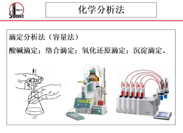 其他在線油液分析法－化學分析法，化學分析法如酸堿滴定、絡合滴定、氧化還原滴定、沉淀滴定等