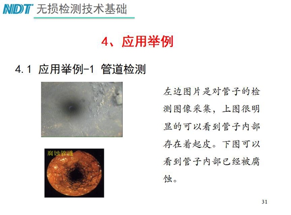 應(yīng)用舉例一1 管道檢測(cè)，從兩張檢測(cè)對(duì)比圖片可以明顯看到管子  內(nèi)部存在著起皮，另一張可以看以管子內(nèi)部己經(jīng)被腐蝕