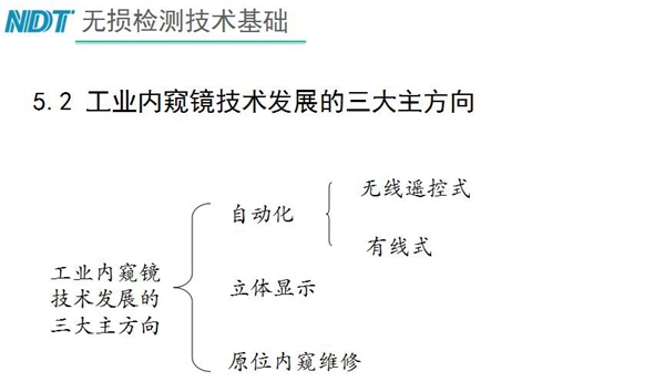 工業(yè)內(nèi)窺鏡技術(shù)發(fā)展三大主方向：自動(dòng)化、立體顯示、原位內(nèi)窺維修