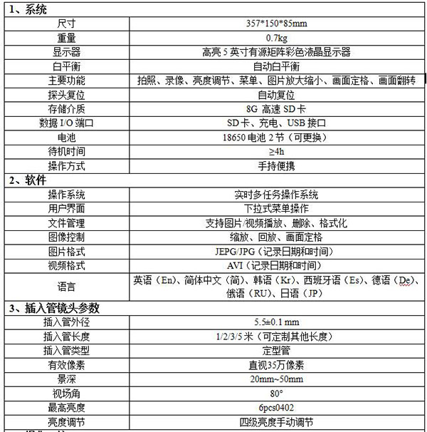 亞泰光電2017新研發的WIE-L便攜式內窺鏡重量僅重0.7kg，主要功能有拍照、錄像、亮度調節
畫面定格等