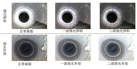 亞泰光電工業(yè)內(nèi)窺鏡在鋼管檢測方面的應用