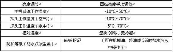 亞泰光電CIE汽車內(nèi)窺鏡具有IP67防水、防油、防塵等技術(shù)特性