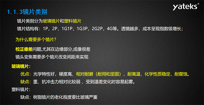 亞泰光電生產的內窺鏡鏡片保護裝置精選進口藍寶石保護鏡片，幾乎100%完美光線透過率