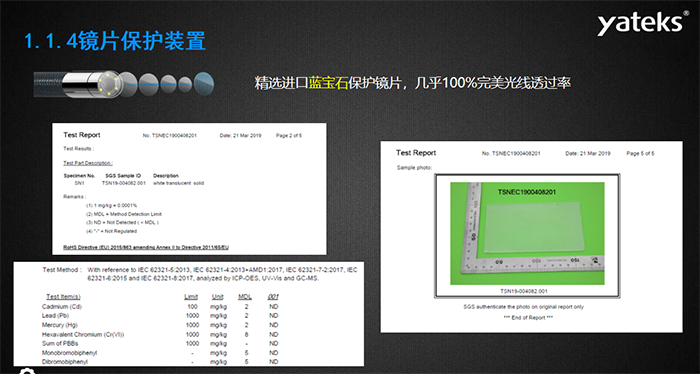 分辨率景深，3種同樣宣稱清晰度焦距為7-80mm的攝像模組，分辨力景深有明顯的差異