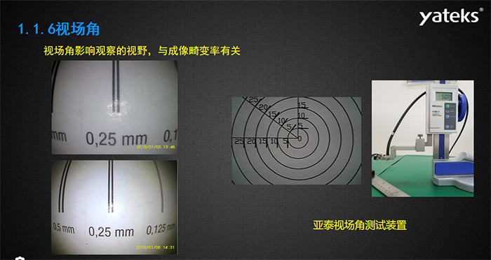 分辨率、靈敏度、光學尺寸、光圈相對應數據表，分辨率640*480時，對應的靈敏度1.9V/lux*sec	光學尺寸1/7.5和光圈F4.5； 400*400	1.0V/lux*sec 1/10.6	F5.0  1280*720 0.58V/lux*sec	1/9 F4 1920*1080 0.58V/lux*sec	 1/6 F4