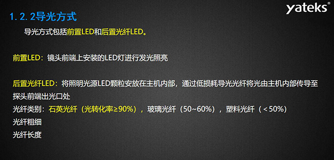 導光方式包括前置LED和后置光纖LED，前置LED：鏡頭前端上安裝的LED燈進行發光照亮，后置光纖LED：將照明光源LED顆粒安放在主機內部， 通過低損耗導光光纖將光由主機內部傳導至探頭前端出光口處